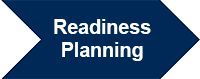 Readiness Planning